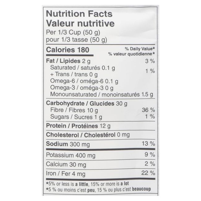 Vegan Bacon Crunchy Lentil Salad Topper