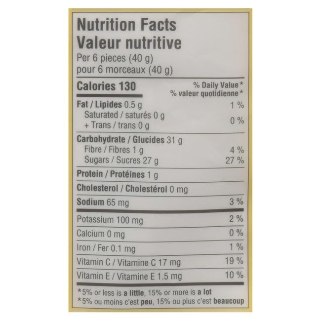 Organic Raw Cocoa Powder