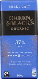 37 Percent Cocoa Milk Chocolate