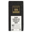 Dark Chocolate