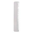 Benriner Medium Blade for BN 95 Mandolin Vegetable Slicer