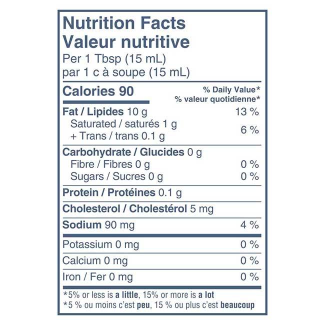 Product gallery 320402420