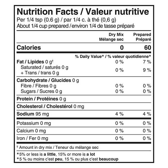 Product gallery 543651214