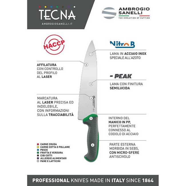 Product gallery 797344262