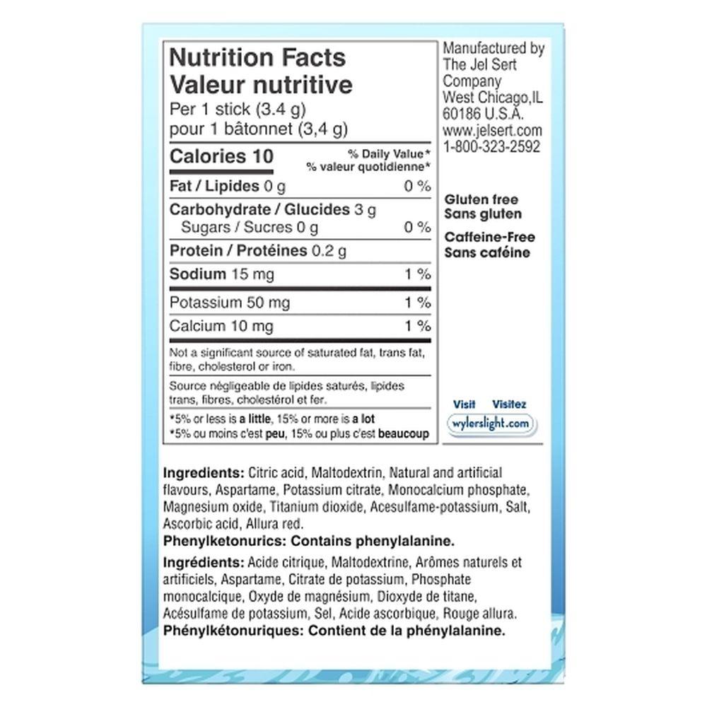 Product gallery 202465280