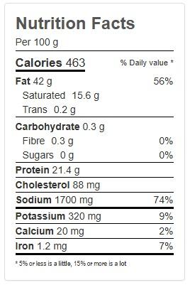 Product gallery 433975087