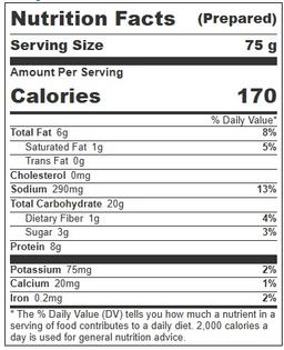 Product thumb gallery 29460145