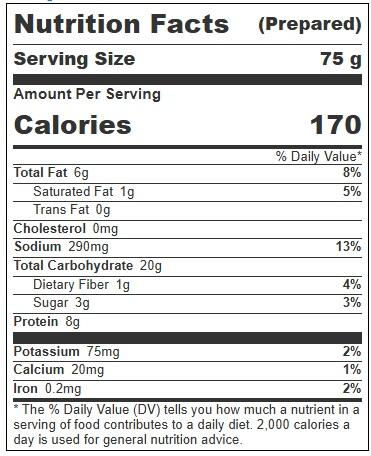 Product gallery 29460145