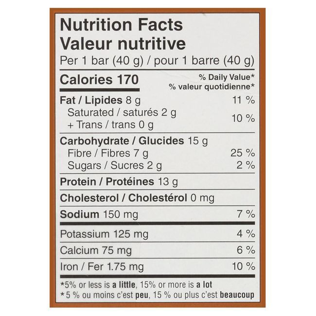 Simplyprotein Mint Chocolate Chip Snack Bar, 40 G -- 12 Per Case