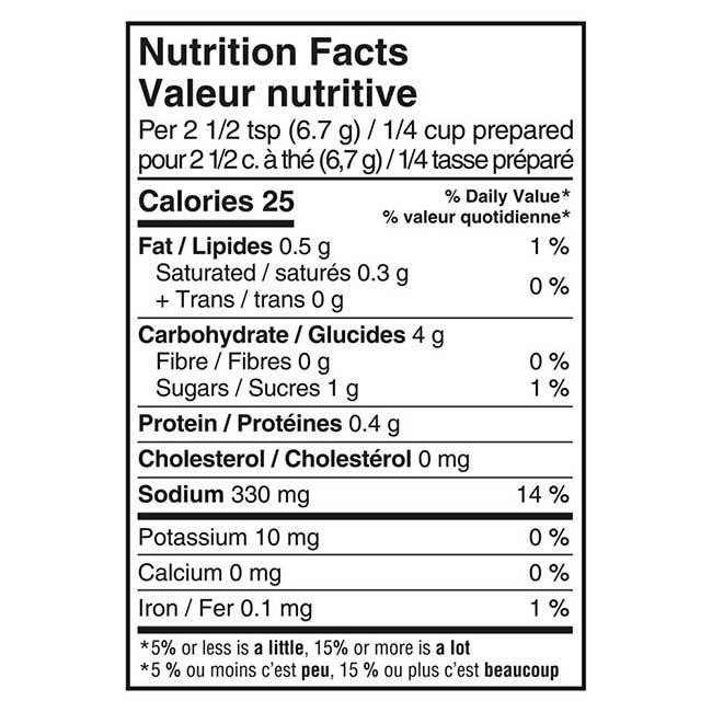 Product gallery 12459283